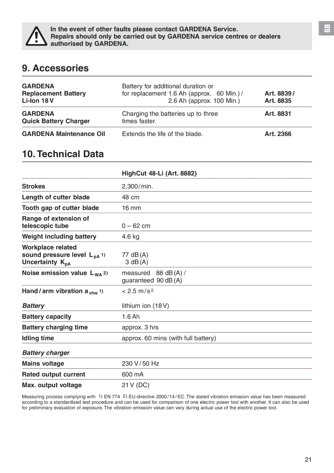 Gardena 8882 manual Accessories, Technical Data, Battery charger 