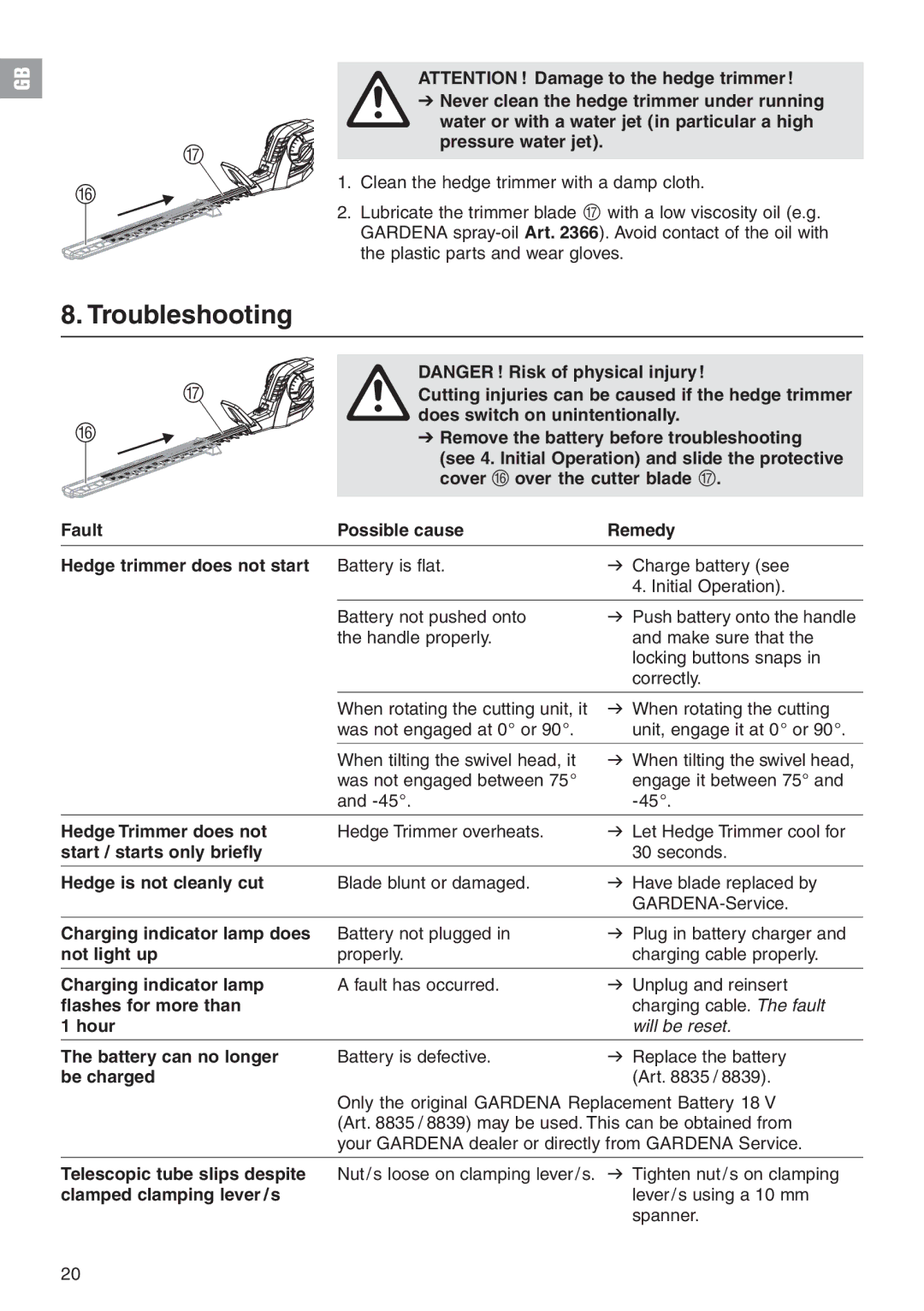 Gardena 8882 manual Troubleshooting 