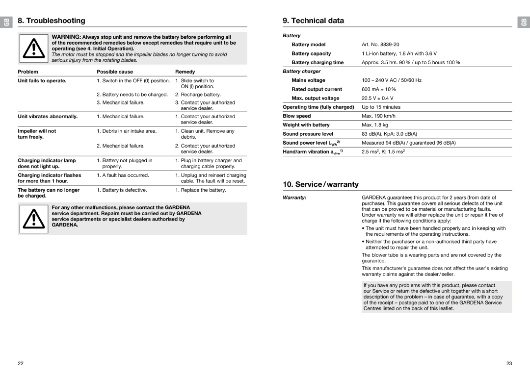Gardena 9333-20 manual Troubleshooting, Technical data, Service / warranty, Battery, Warranty 