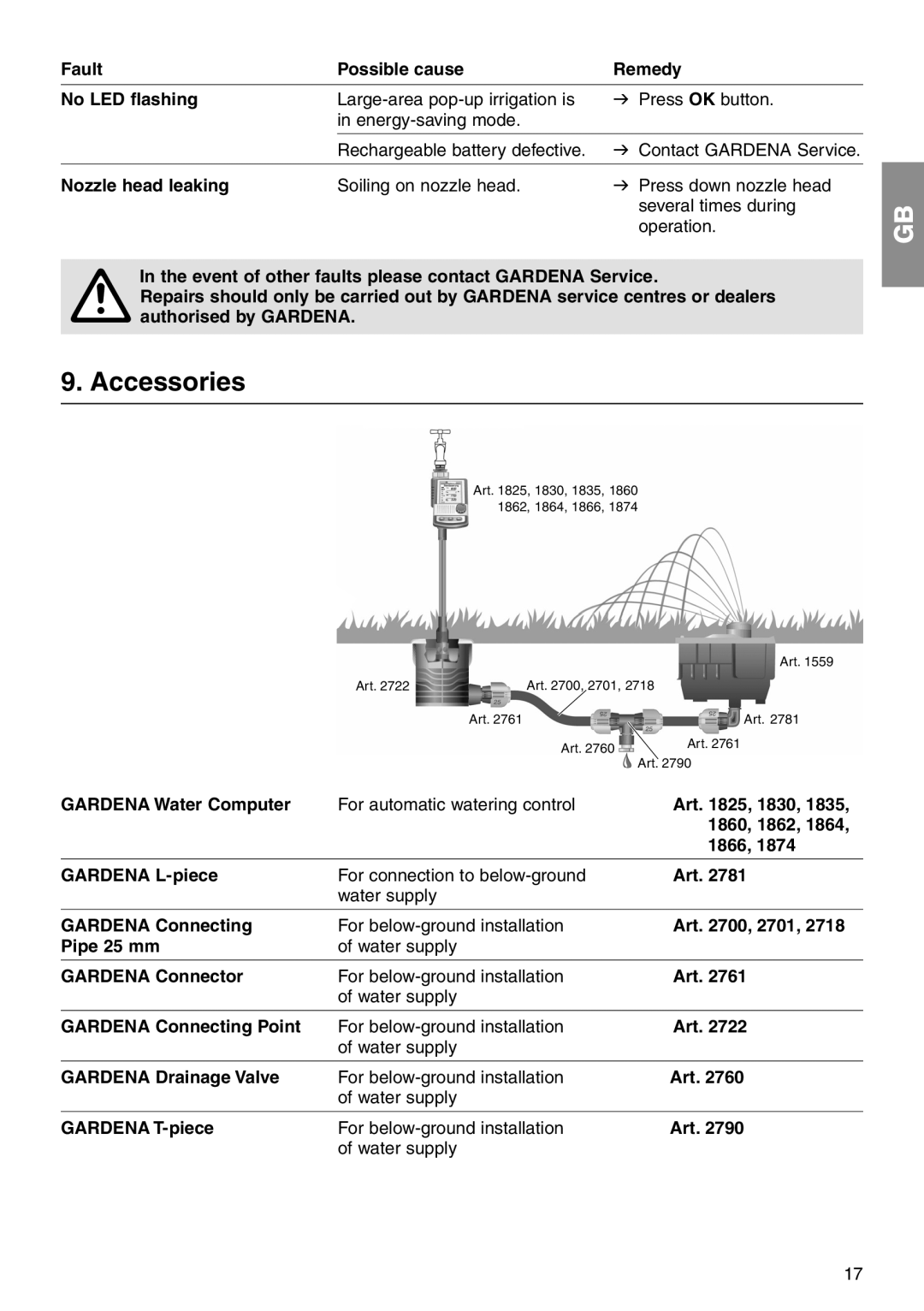 Gardena Art. 1559 manual Accessories 