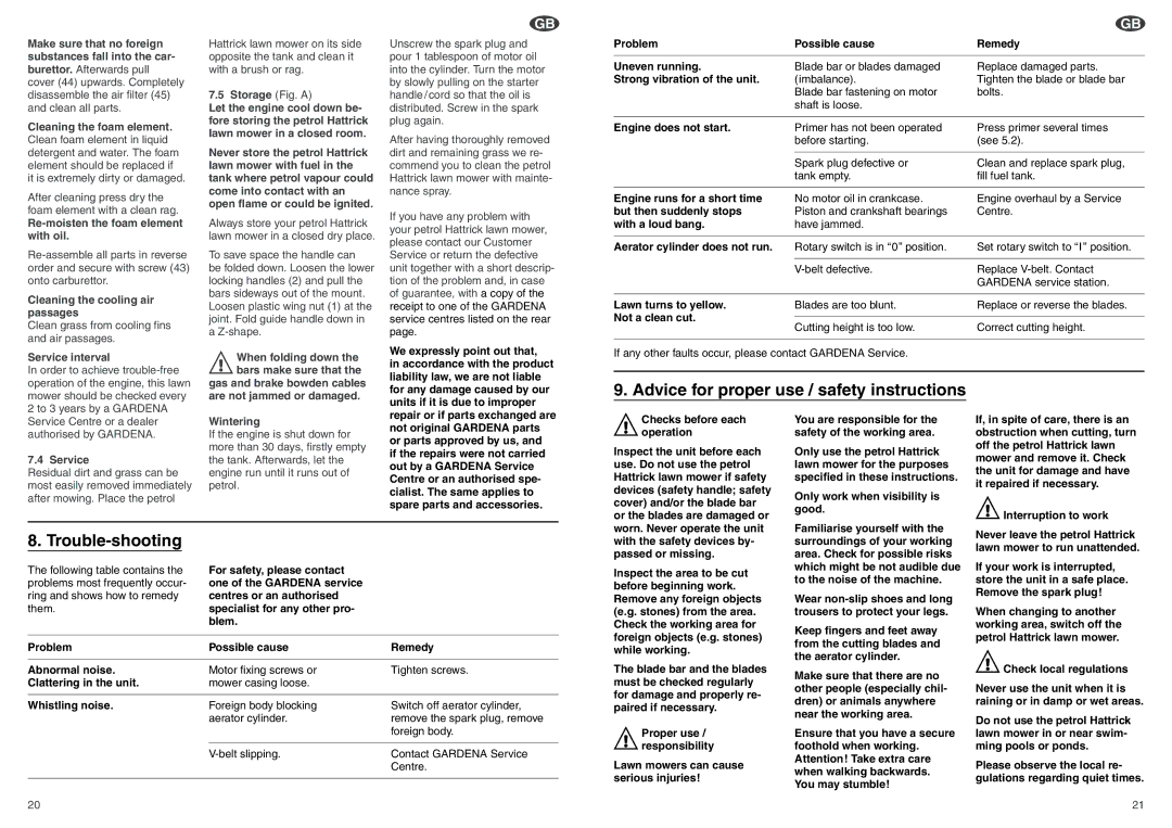 Gardena Art. 4010, Art. 4005 manual Advice for proper use / safety instructions, Trouble-shooting 