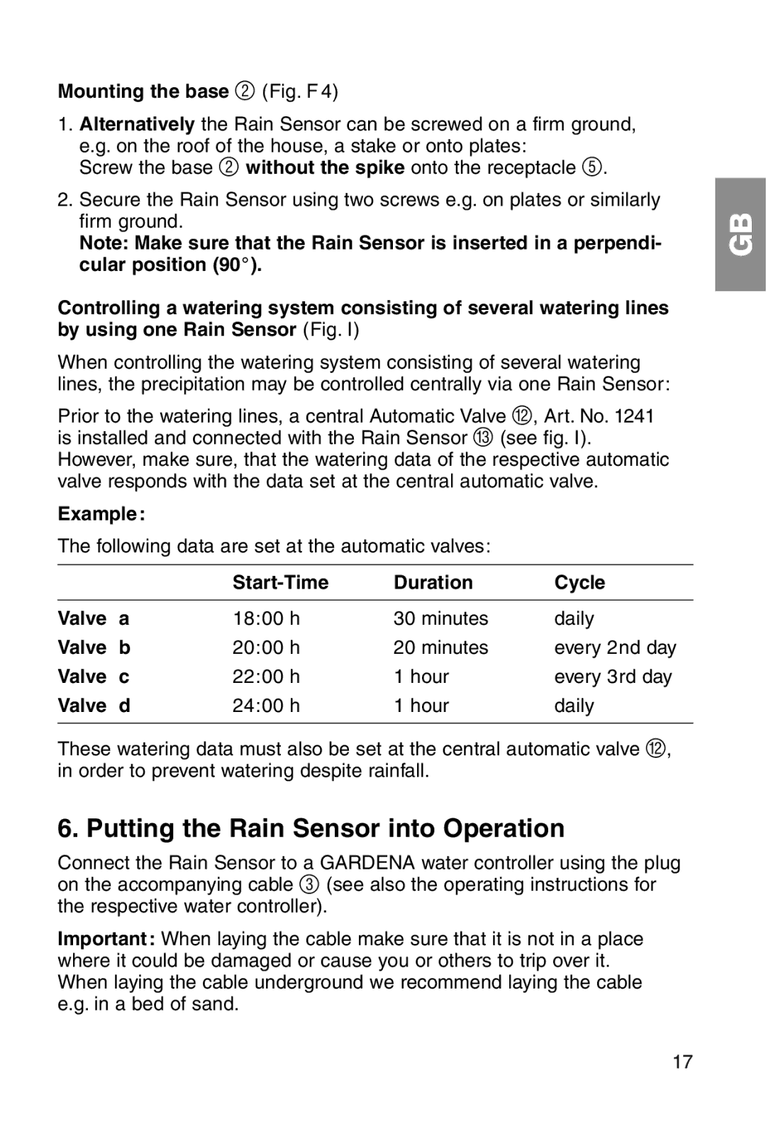 Gardena ART.1189 manual Putting the Rain Sensor into Operation, Mounting the base 2 Fig. F, Example 