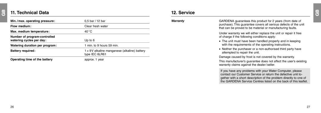 Gardena C 1060 profi manual Technical Data, Service, Warranty 