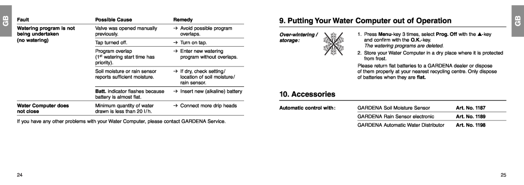 Gardena C 1060 profi manual Putting Your Water Computer out of Operation, Accessories, The watering programs are deleted 