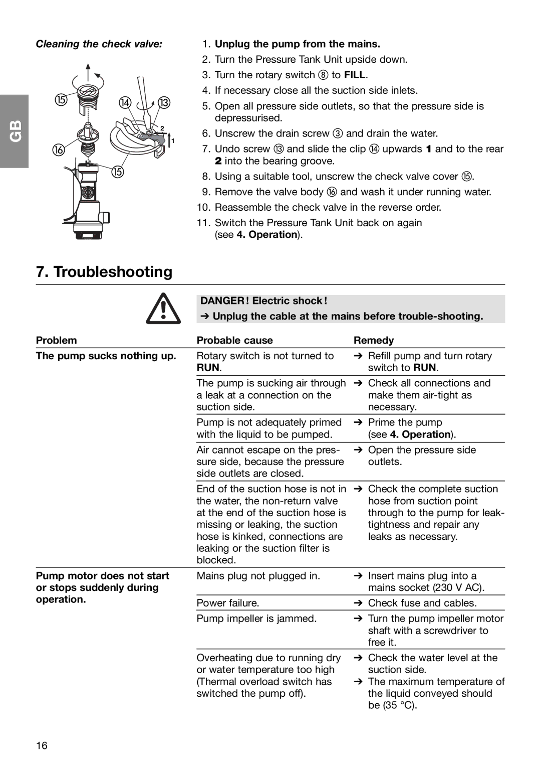 Gardena D-89070 Ulm operating instructions Troubleshooting 