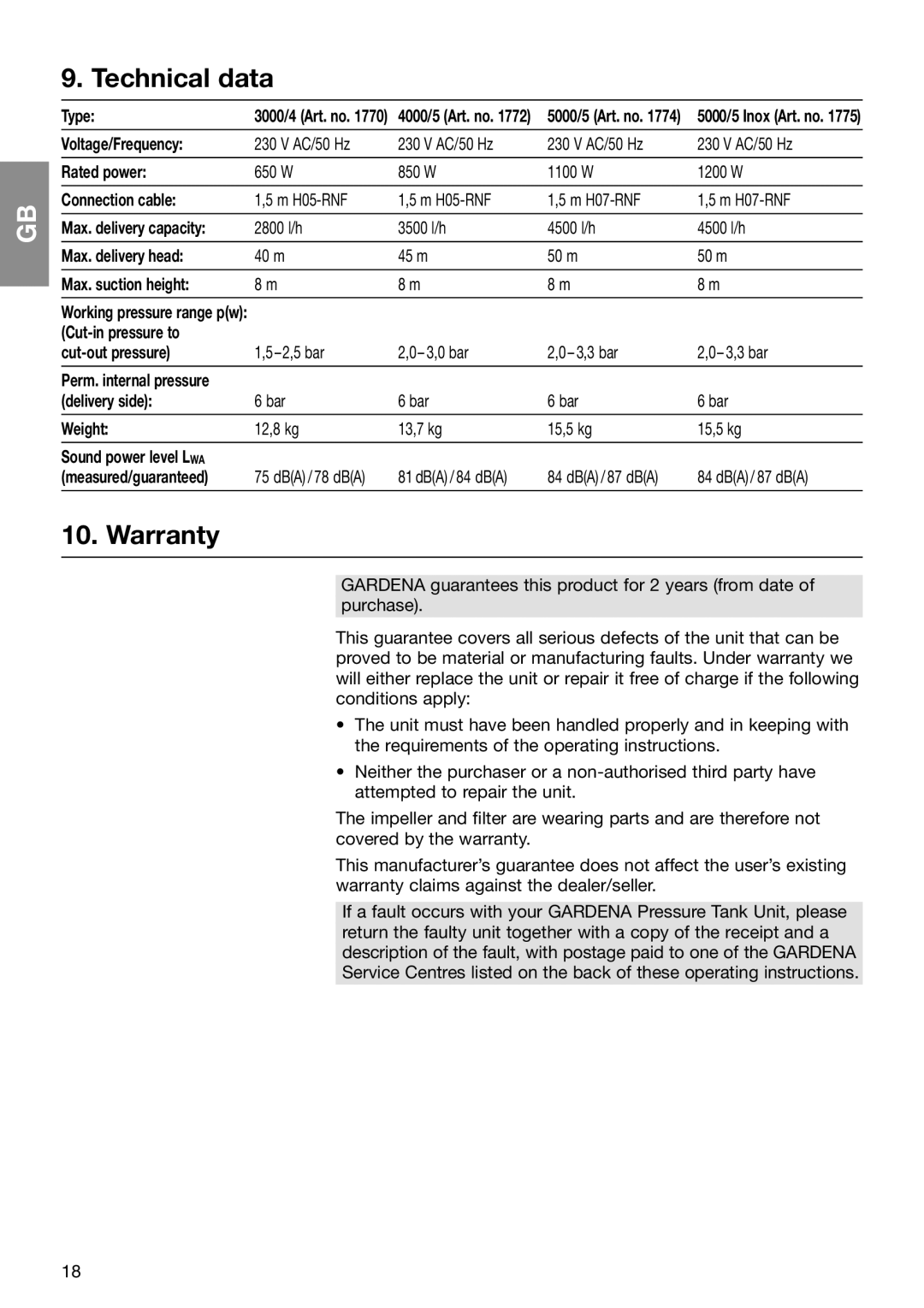 Gardena D-89070 Ulm operating instructions Technical data, Warranty 