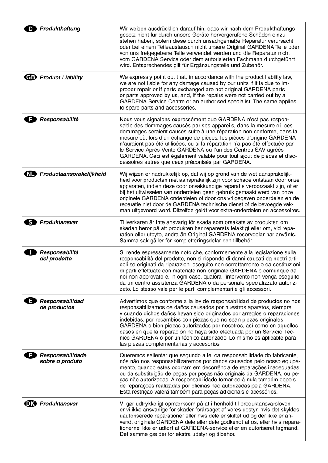 Gardena ES 500 manual Produkthaftung 