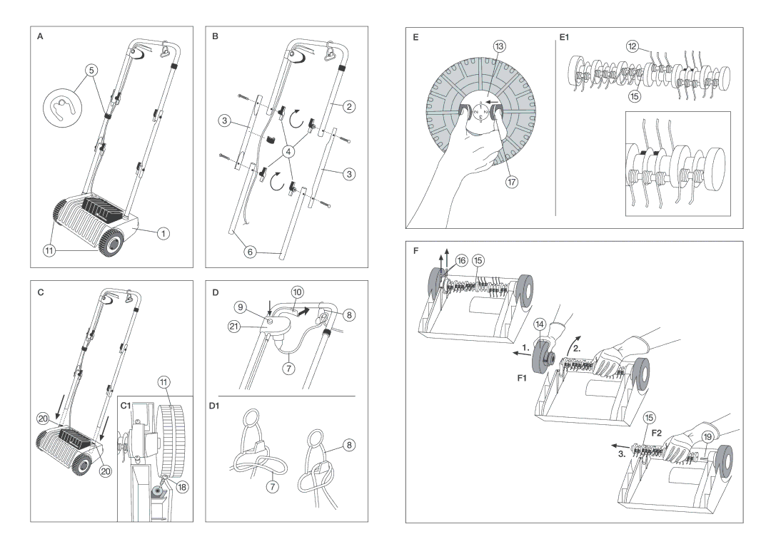 Gardena ES450/30 operating instructions 