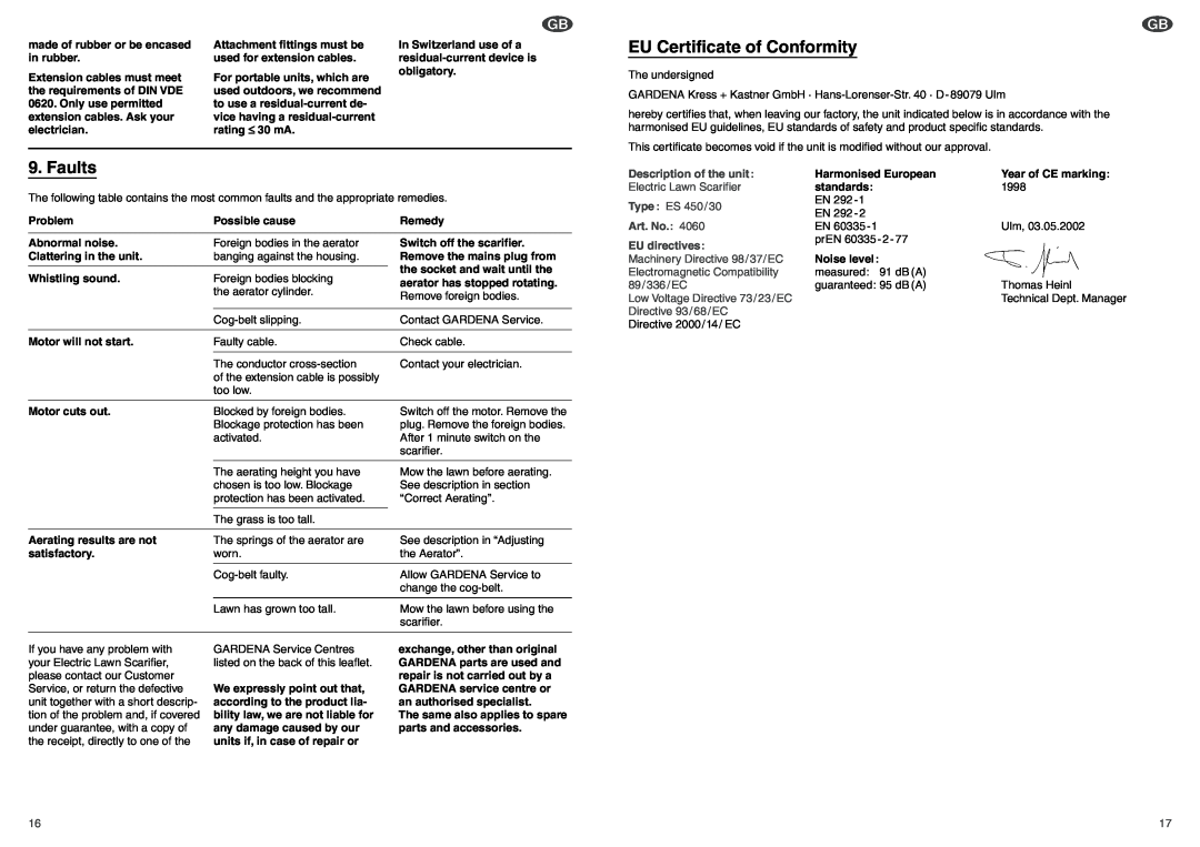 Gardena ES450/30 EU Certificate of Conformity, Faults, Description of the unit, Art. No, EU directives 
