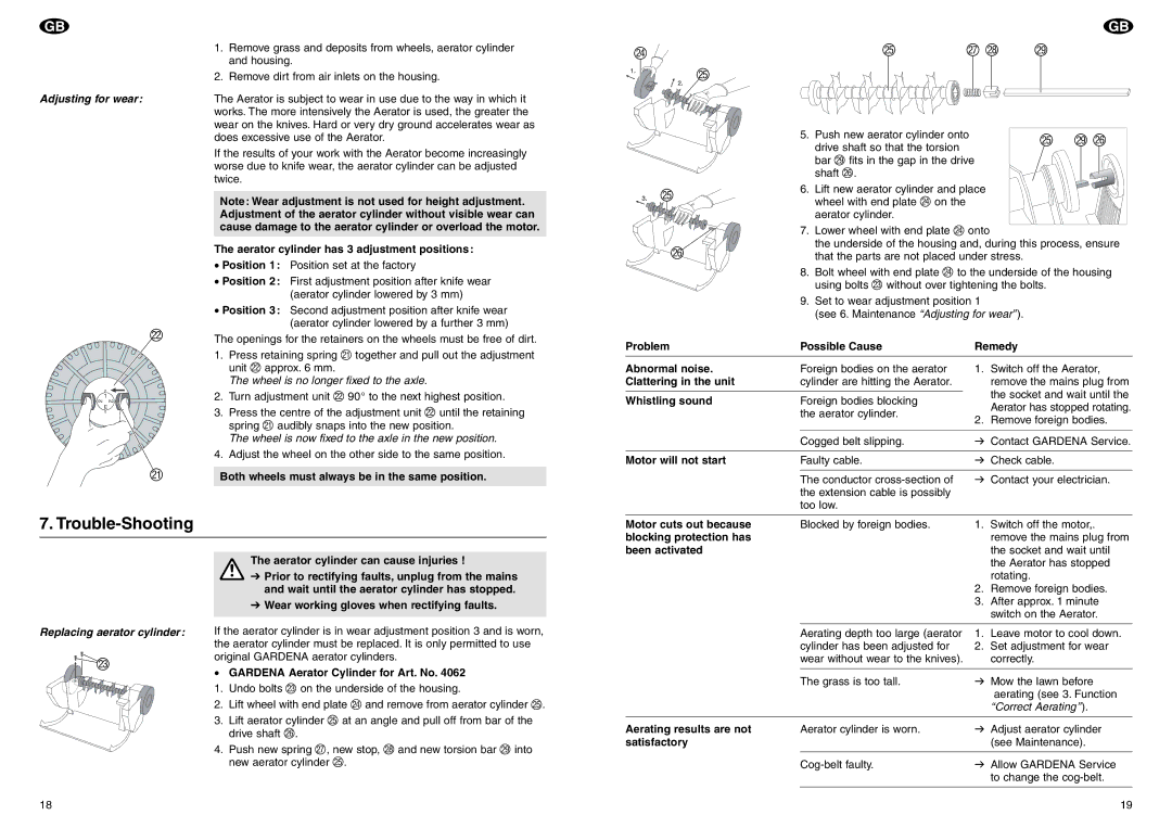 Gardena EVC 1000/30 manual Trouble-Shooting, Adjusting for wear, Replacing aerator cylinder 