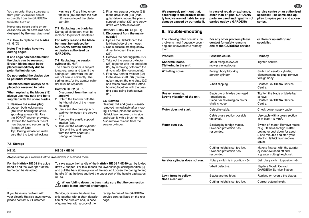 Gardena HE40, HE32, HE36 operating instructions Trouble-shooting, How to replace the blades ill. G/O 