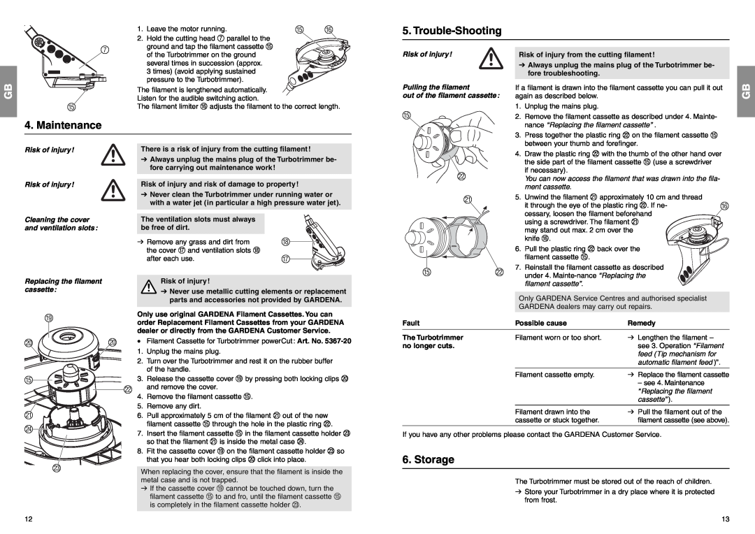 Gardena Lawn Mower manual Trouble-Shooting, Maintenance, Storage 