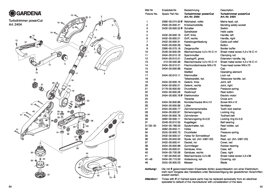 Gardena Lawn Mower manual Turbotrimmer powerCut Art, Art.-Nr 