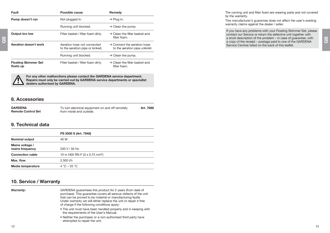 Gardena PS 2500 S user manual Accessories, Technical data, Service / Warranty 