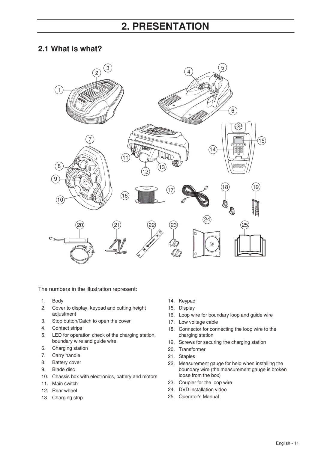 Gardena R70Li, R40Li installation manual What is what?, Numbers in the illustration represent 