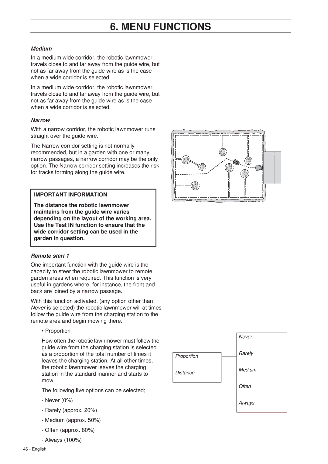 Gardena R40Li, R70Li installation manual Medium 