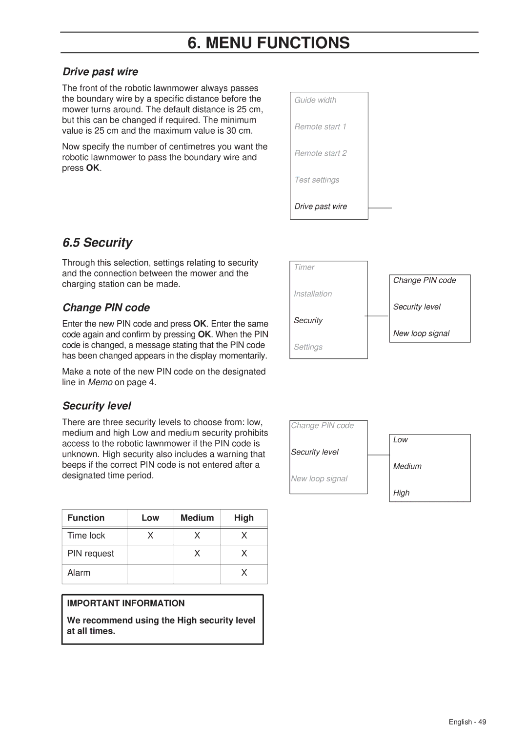 Gardena R70Li, R40Li installation manual Function Low Medium High, We recommend using the High security level at all times 