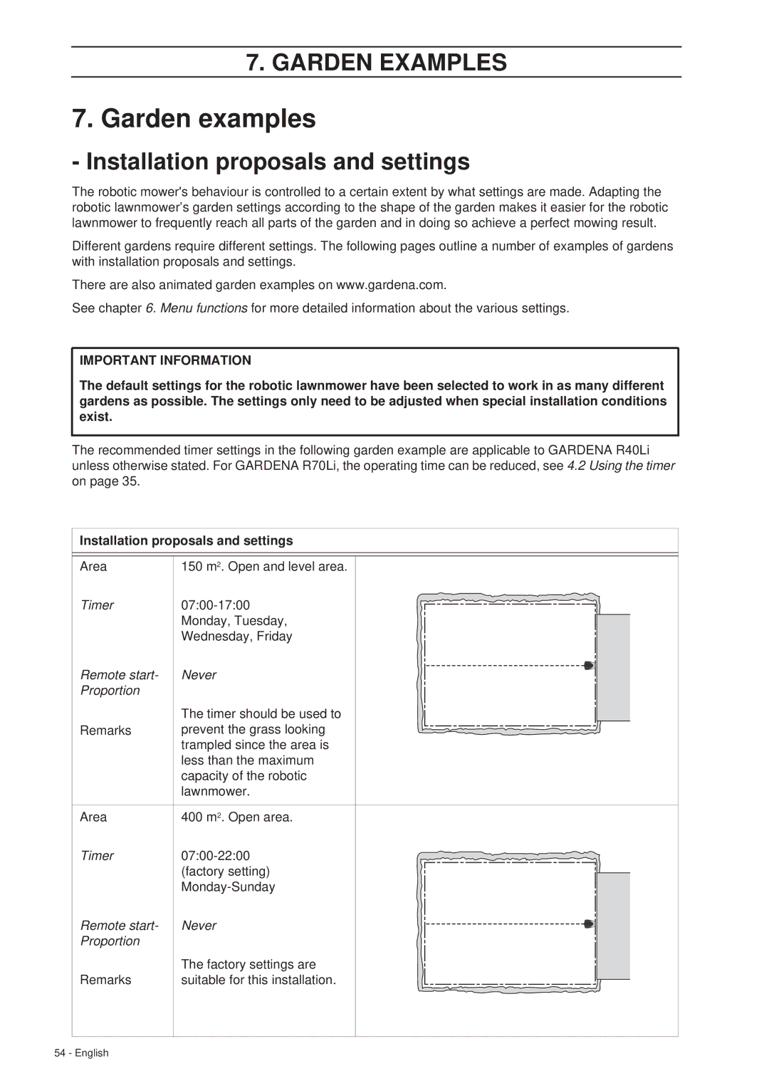 Gardena R40Li, R70Li Garden examples, Installation proposals and settings, Timer, Remote start Never Proportion 