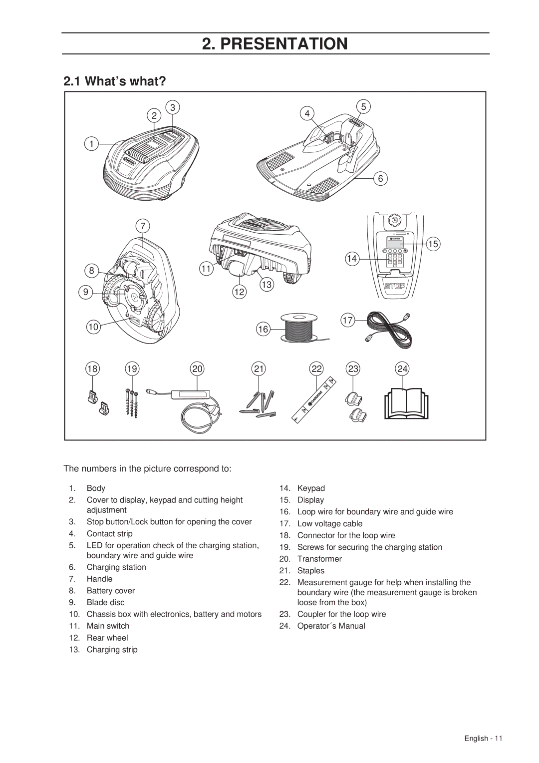 Gardena R40Li manual What’s what? 