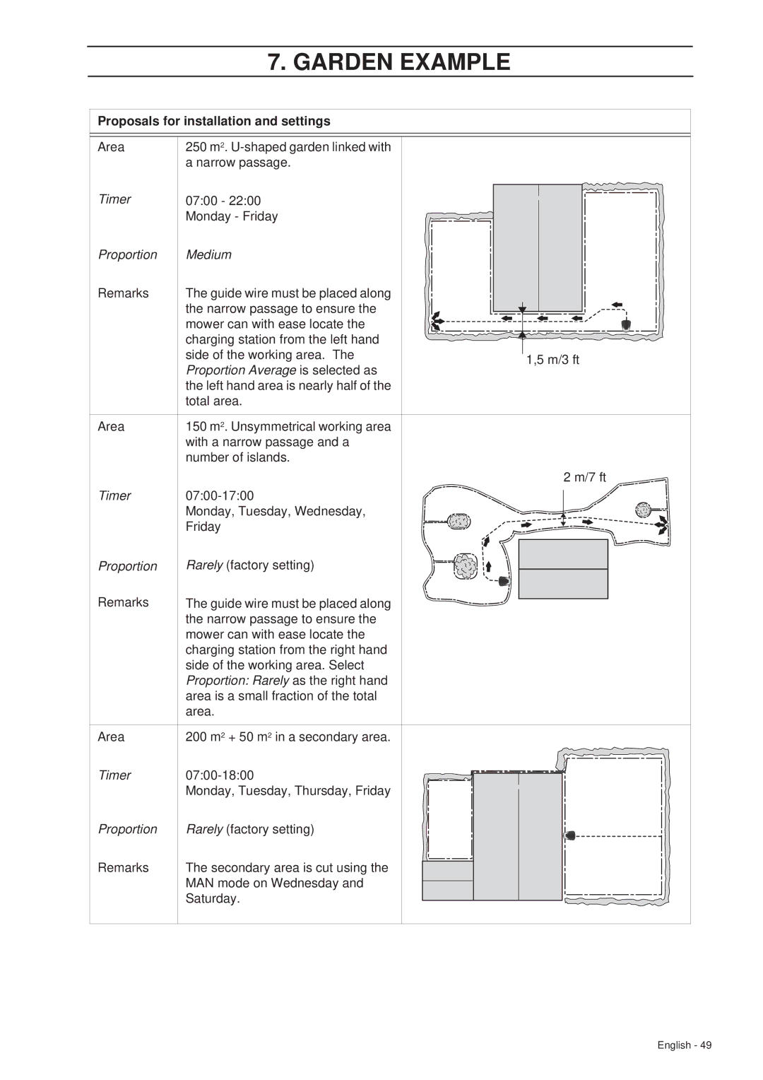 Gardena R40Li manual Proportion Medium, Proportion Average is selected as 