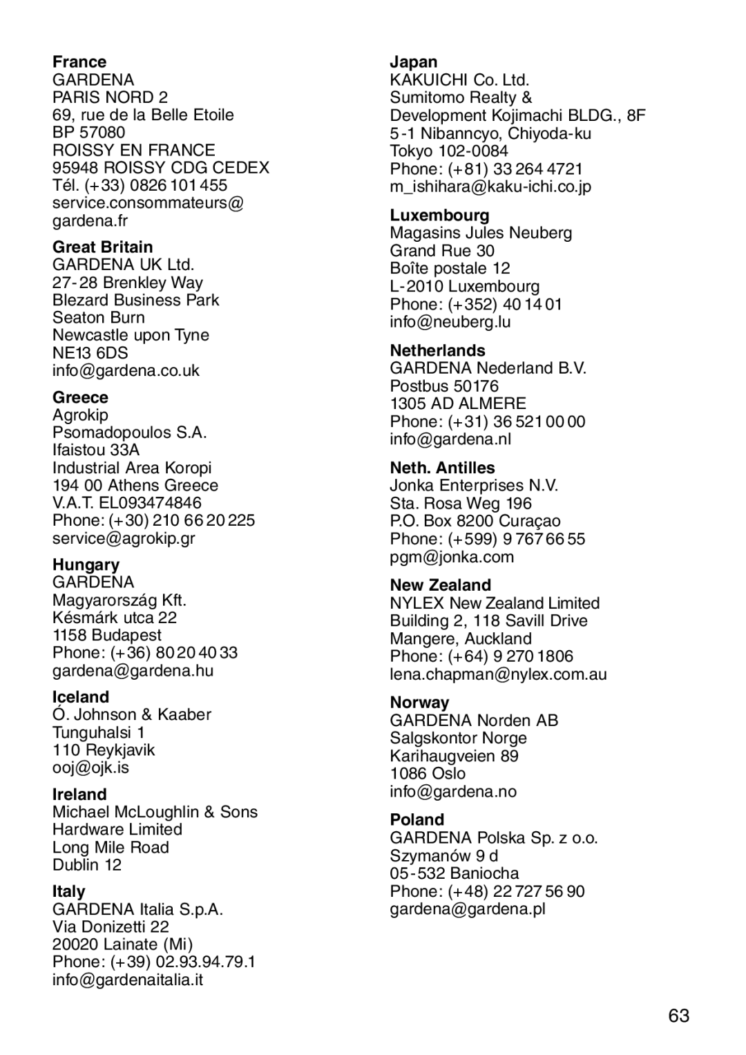 Gardena RL 20 France, Greece, Hungary, Iceland, Ireland, Italy, Japan, Luxembourg, Netherlands, Neth. Antilles, Norway 