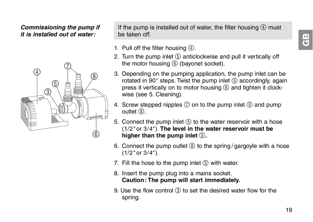 Gardena RP 600, RP 300, RP 420, RP 240 operating instructions Commissioning the pump if it is installed out of water 