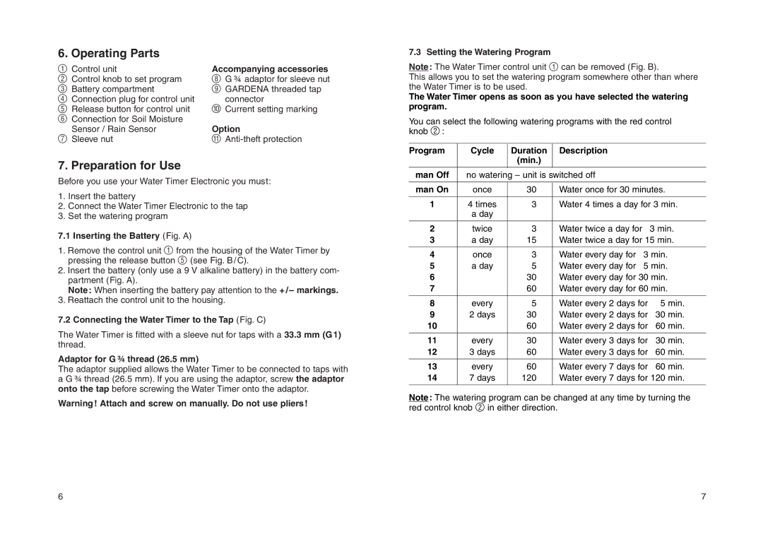 Gardena T14 operating instructions Operating Parts, Preparation for Use 