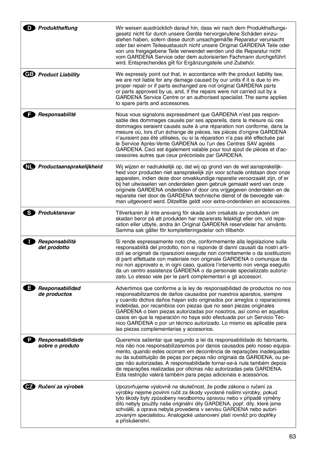 Gardena THS400 manual Produkthaftung 