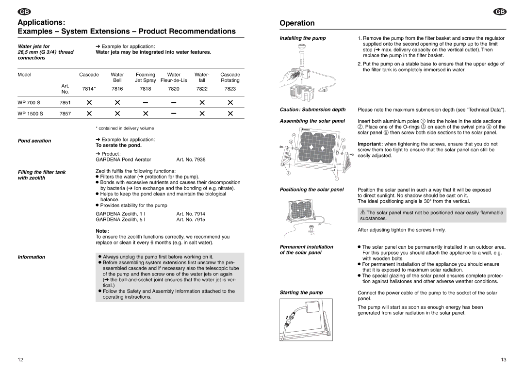 Gardena WP 700 S manual Water jets for, 26,5 mm G 3/4 thread, Installing the pump Assembling the solar panel, Pond aeration 