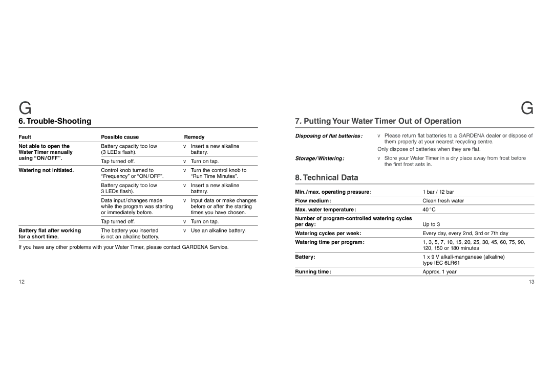 Gardena WT1030 operating instructions Trouble-Shooting, Disposing of flat batteries Storage/ Wintering 