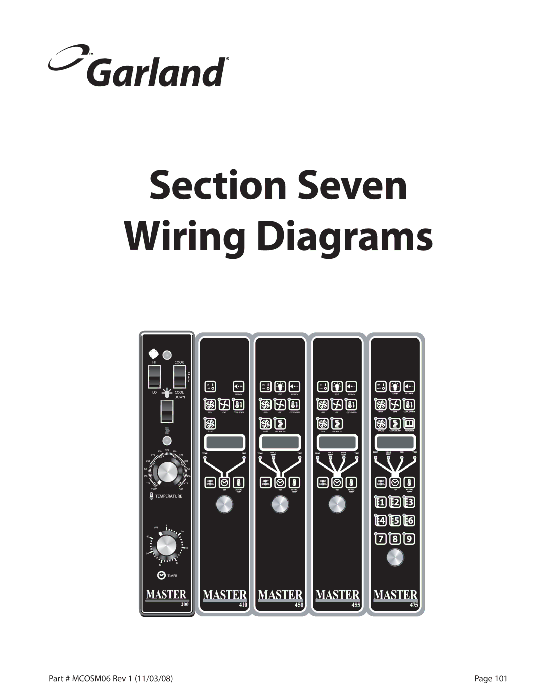 Garland 200 service manual Section Seven Wiring Diagrams 