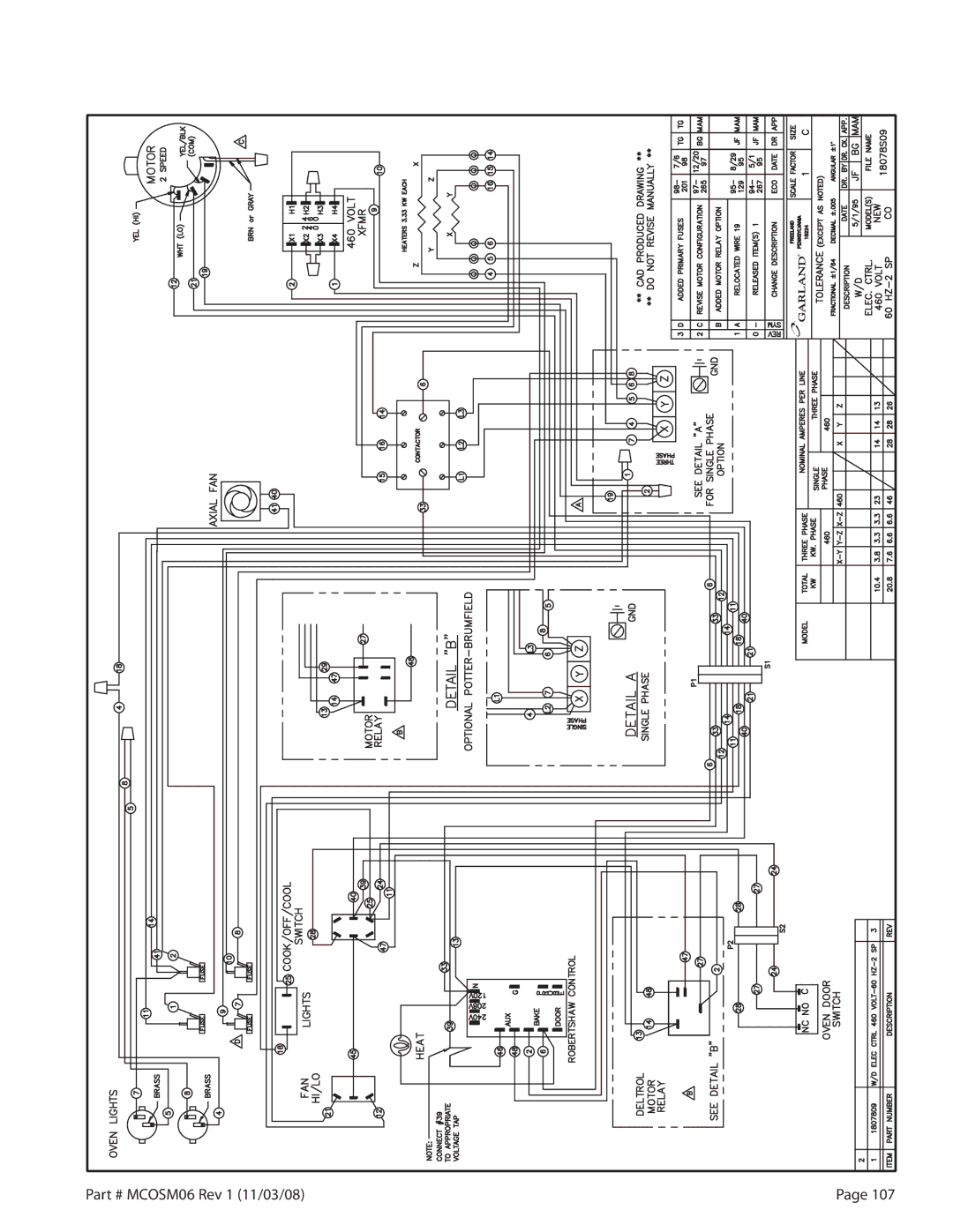 Garland 200 service manual MCOSM06 Rev 1 11/03/08 