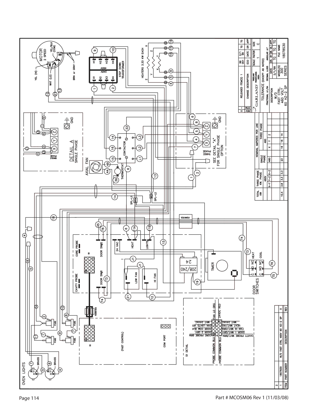 Garland 200 service manual MCOSM06 Rev 1 11/03/08 