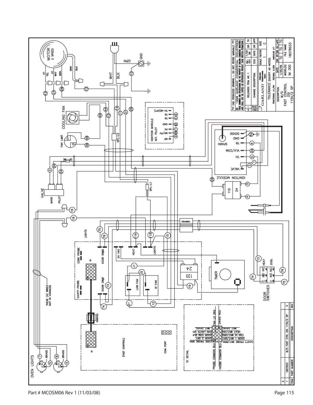 Garland 200 service manual MCOSM06 Rev 1 11/03/08 