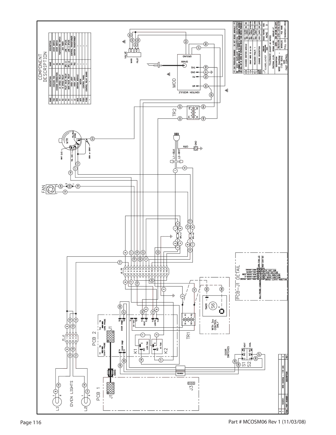 Garland 200 service manual MCOSM06 Rev 1 11/03/08 