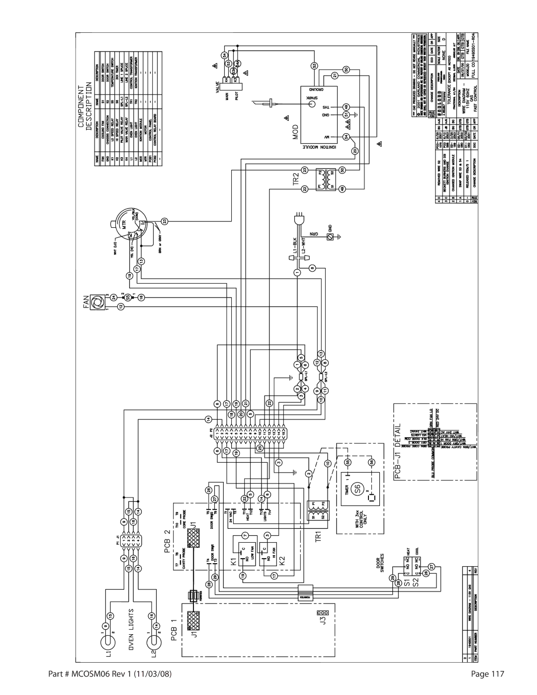 Garland 200 service manual MCOSM06 Rev 1 11/03/08 