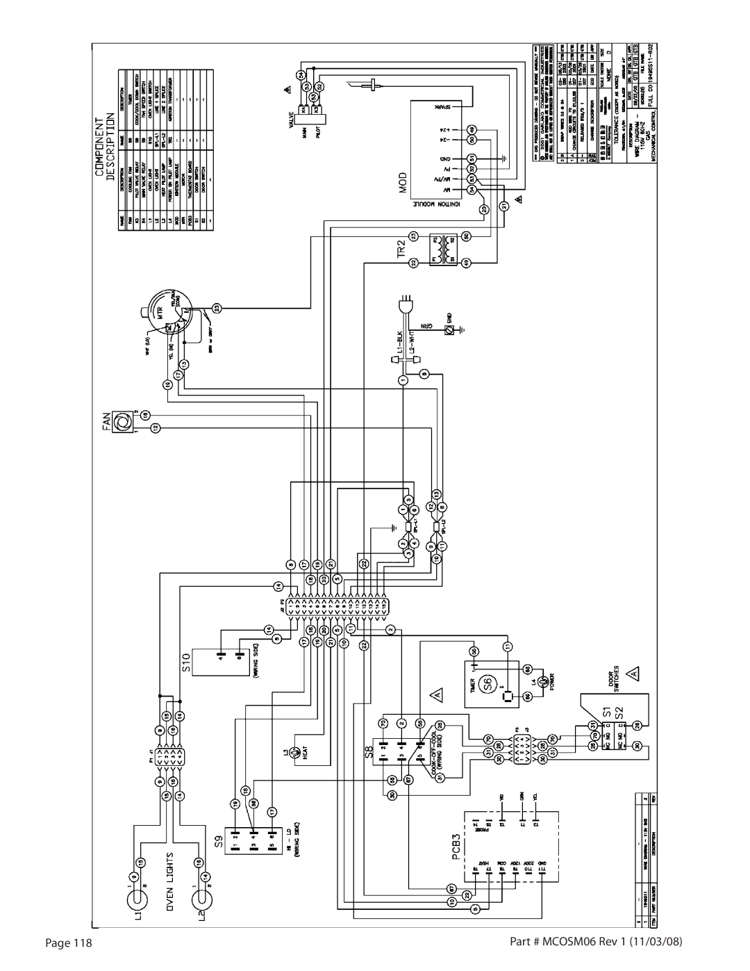 Garland 200 service manual MCOSM06 Rev 1 11/03/08 