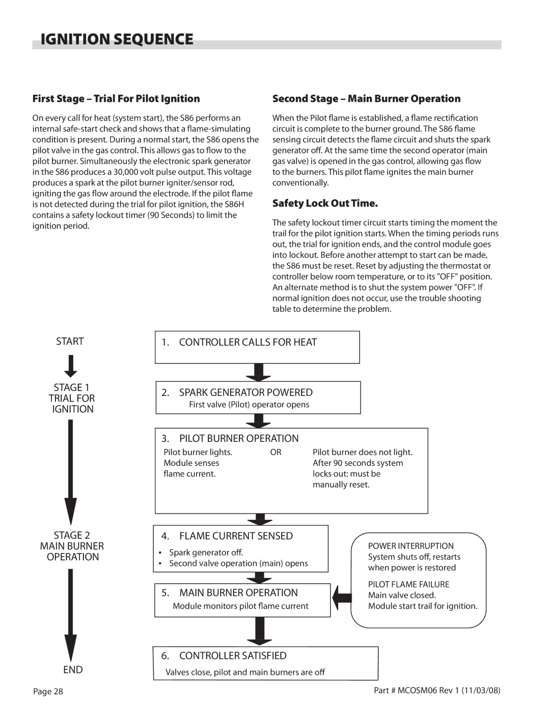 Garland 200 service manual Ignition Sequence, First Stage Trial For Pilot Ignition, Second Stage Main Burner Operation 