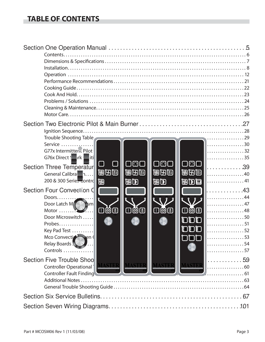 Garland 200 service manual Table of Contents 