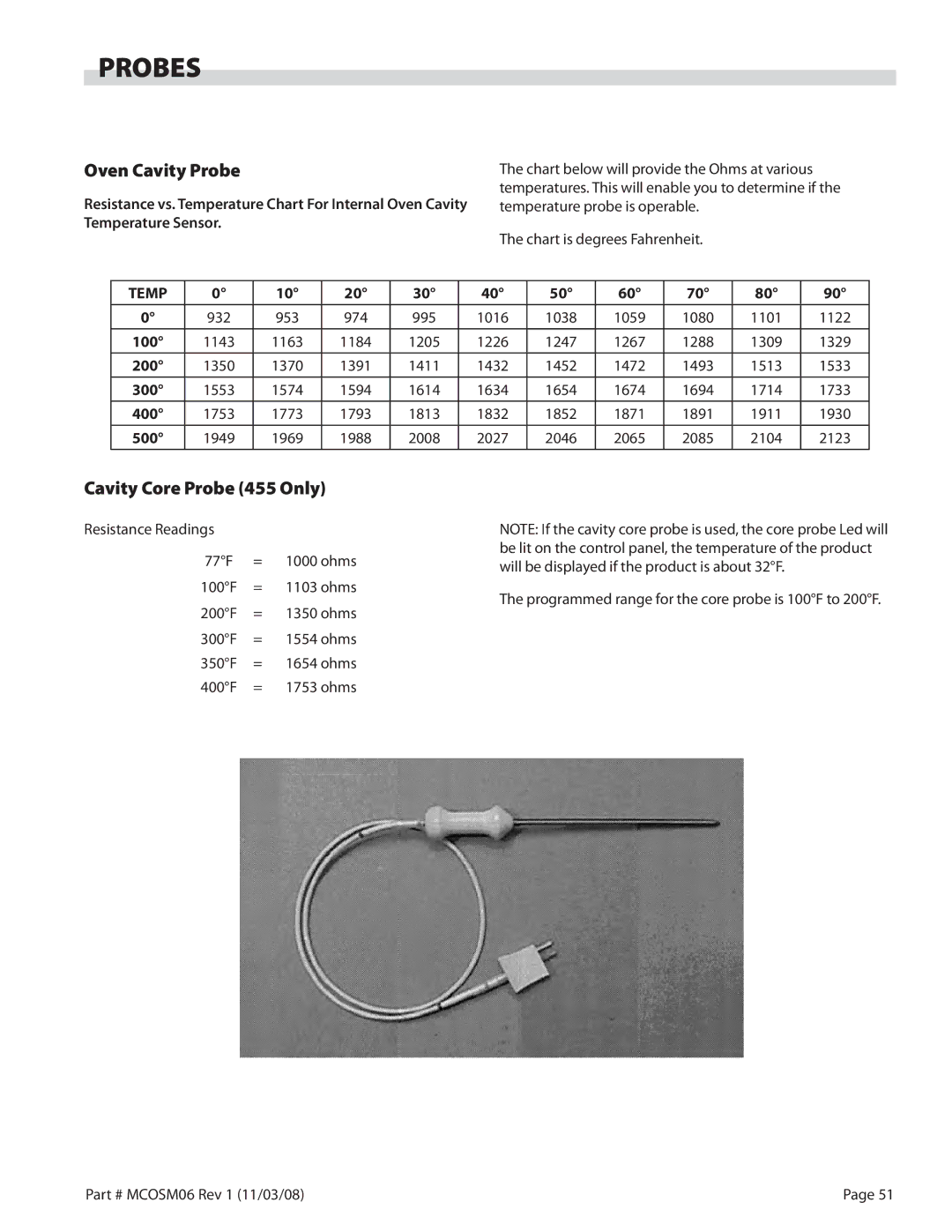 Garland 200 service manual Probes, Oven Cavity Probe, Cavity Core Probe 455 Only 