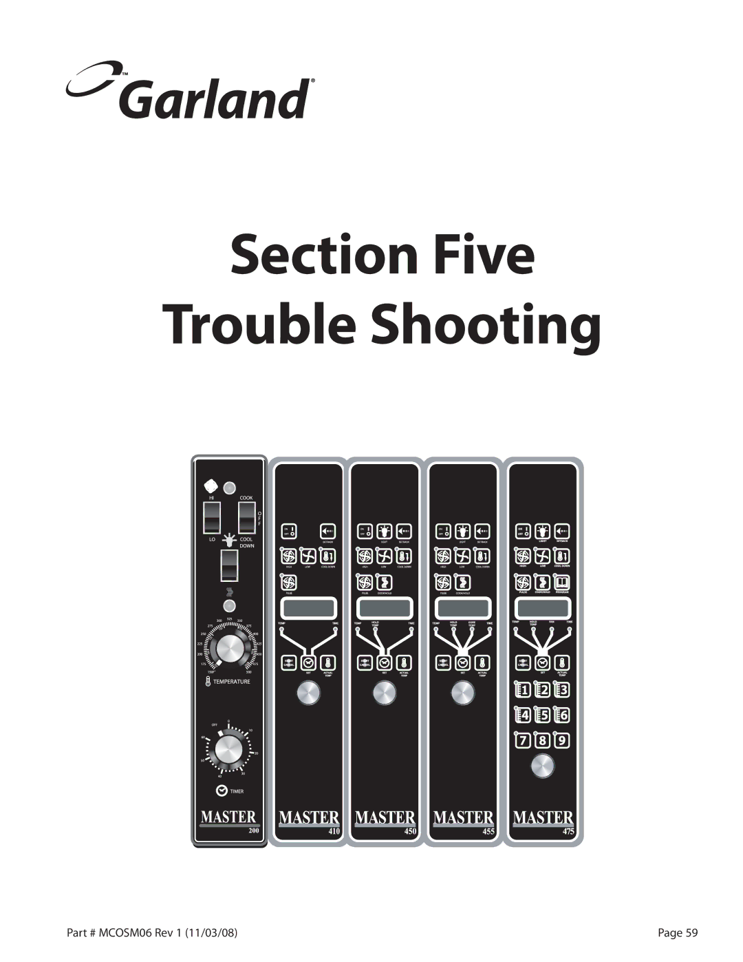 Garland 200 service manual Section Five Trouble Shooting 