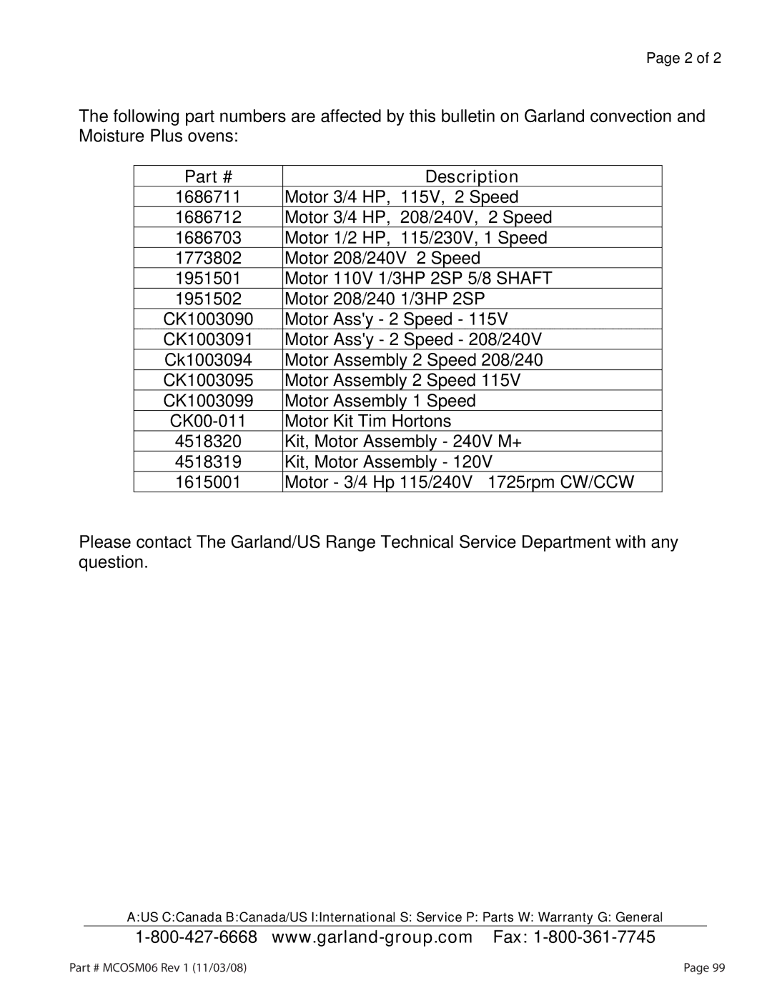 Garland 200 service manual Description 