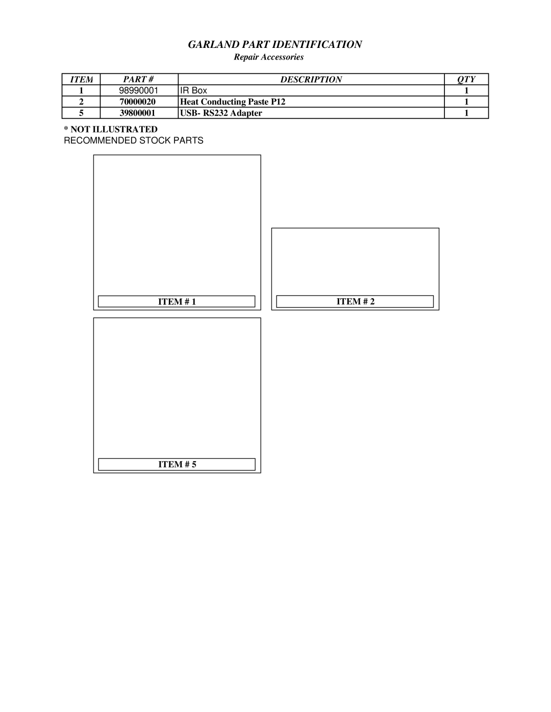 Garland 3.5 KW manual Garland Part Identification 