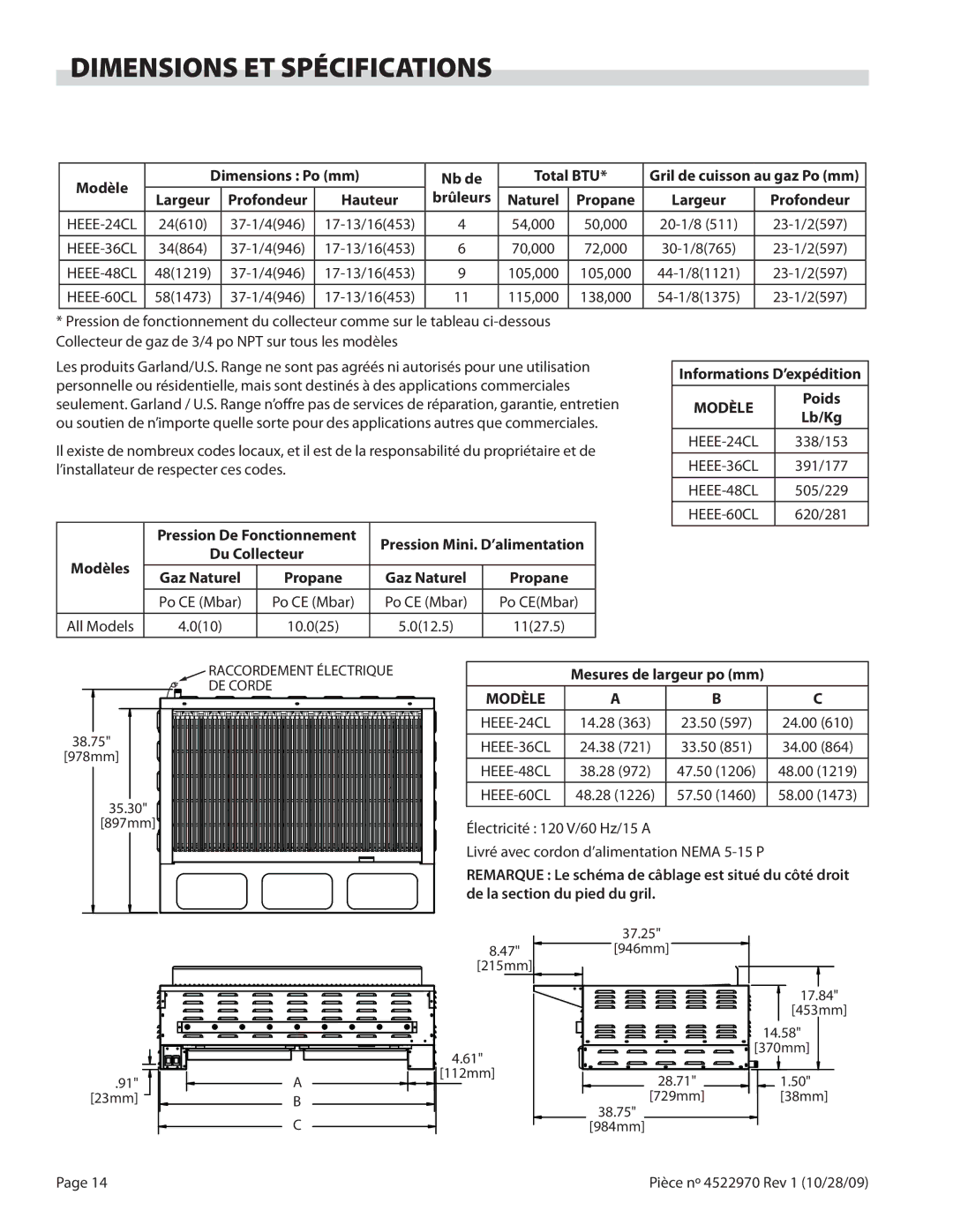 Garland 4522970 REV 1 operation manual Dimensions ET Spécifications, Modèle 