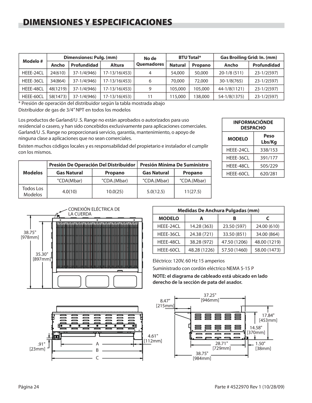 Garland 4522970 REV 1 operation manual Dimensiones Y Especificaciones, Modelo 