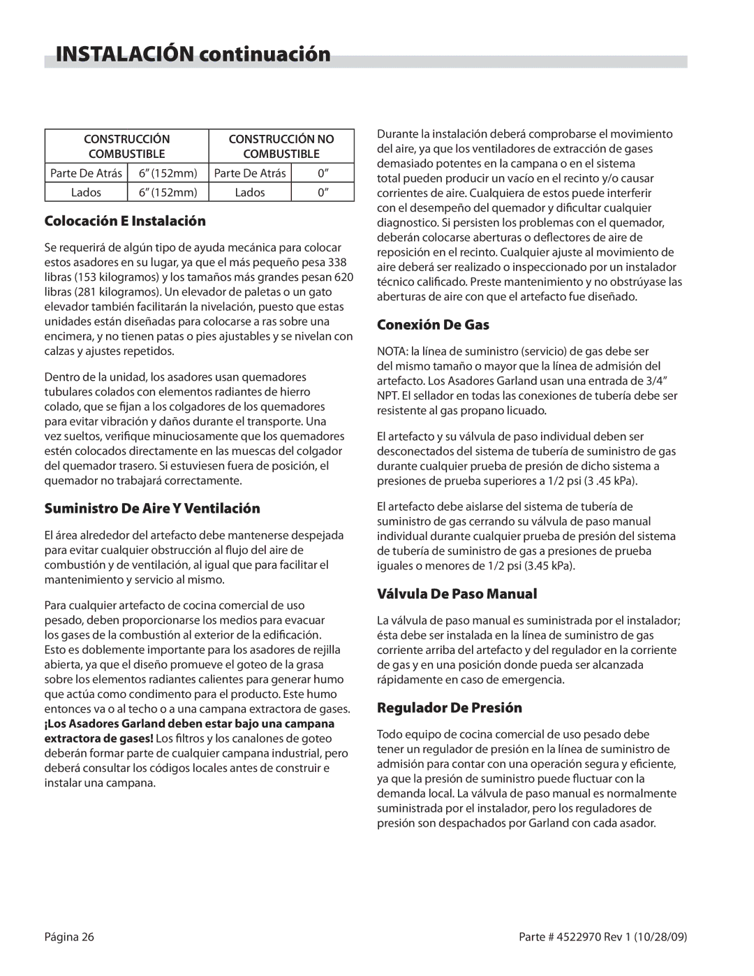 Garland 4522970 REV 1 Colocación E Instalación, Suministro De Aire Y Ventilación, Conexión De Gas, Válvula De Paso Manual 