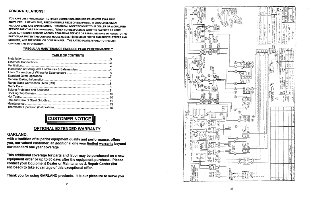 Garland 680RC manual 