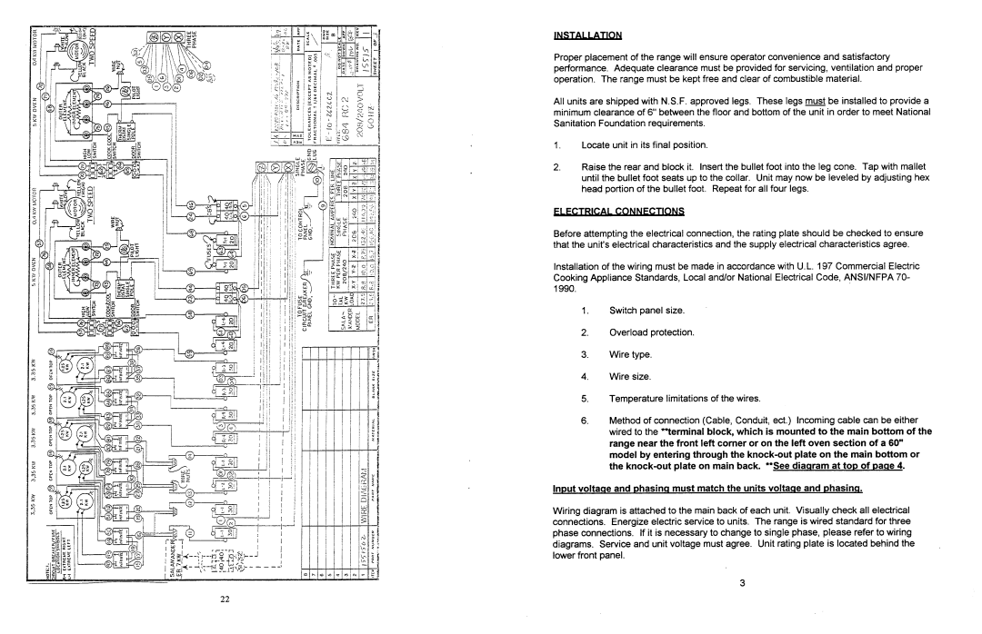 Garland 680RC manual 