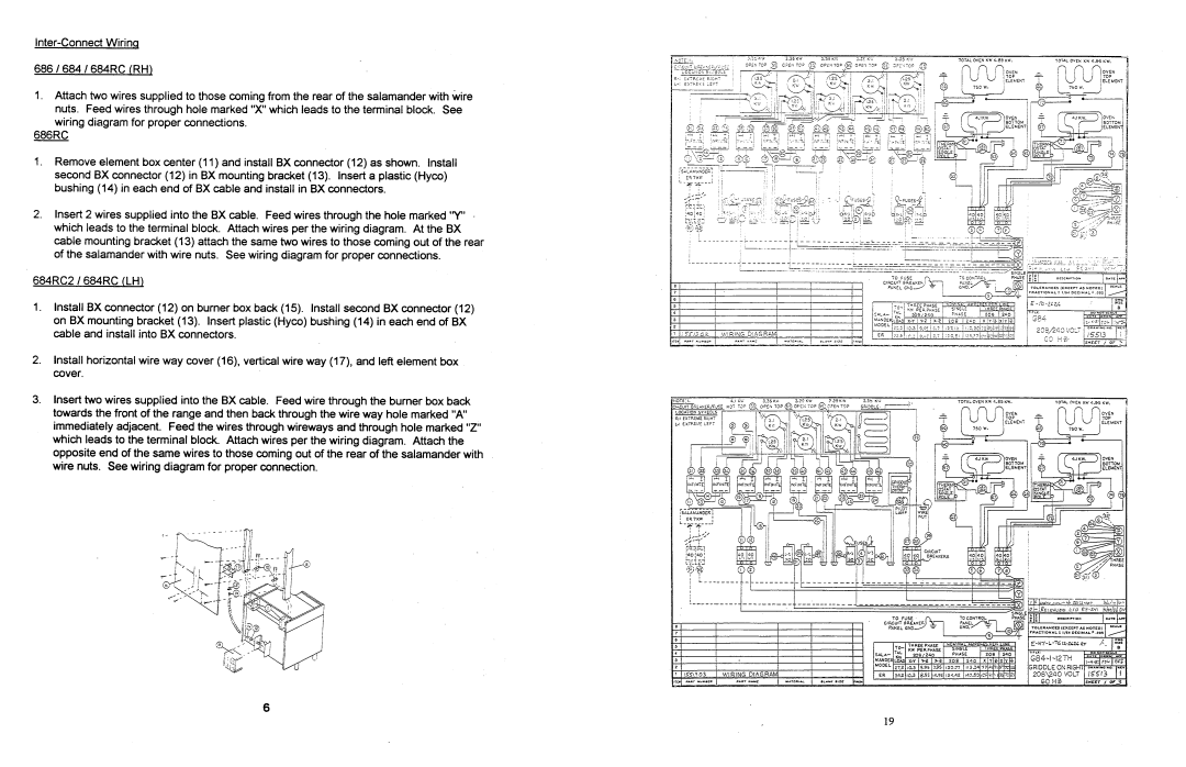 Garland 680RC manual 