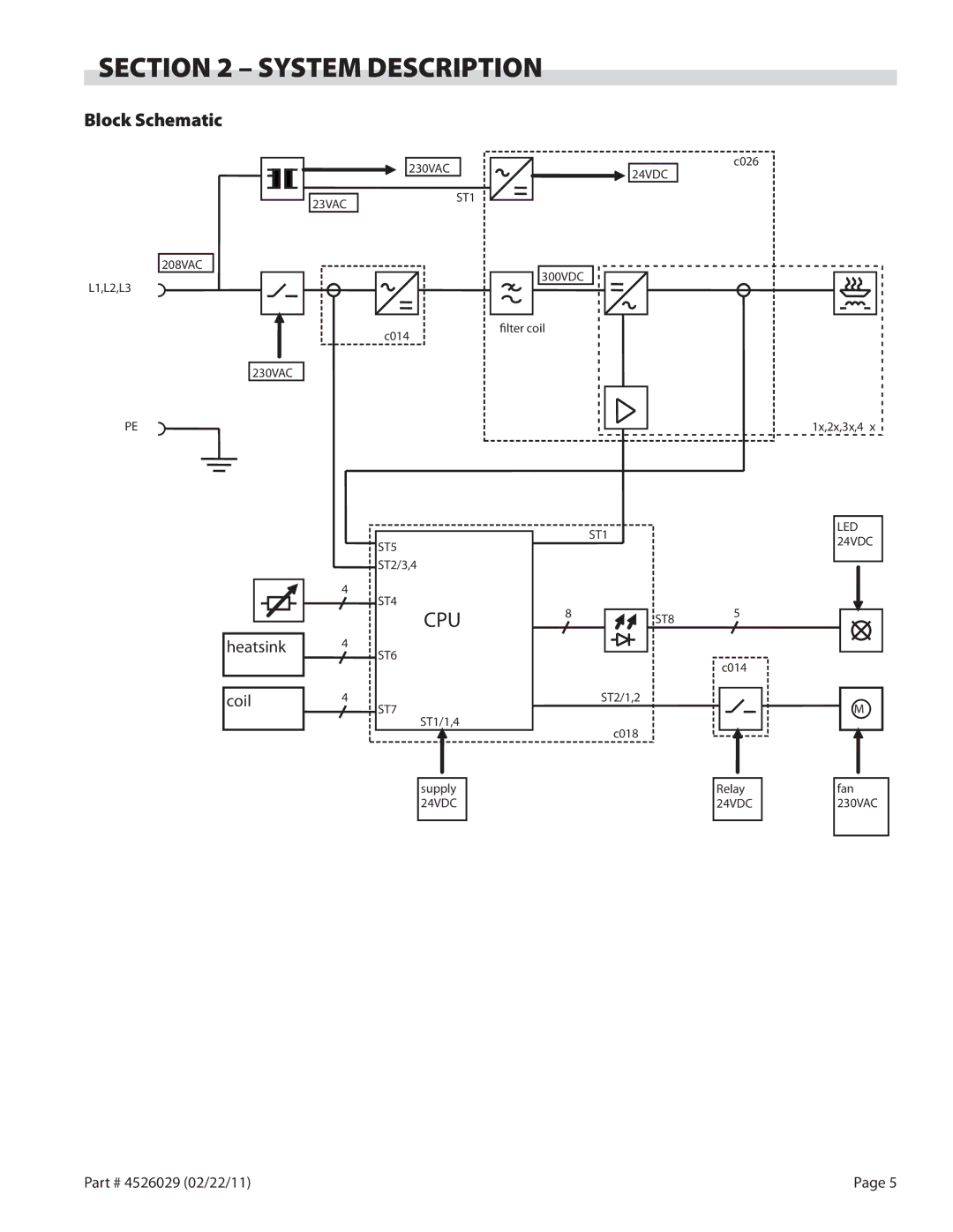 Garland 7000 service manual System Description, Block Schematic 